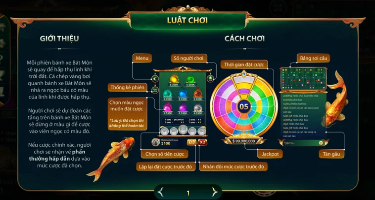 Chiến Thuật Phá Giải Trận Đồ Săn Hũ Bát Môn Tại Go88 Từ Các Bậc Thầy Slots