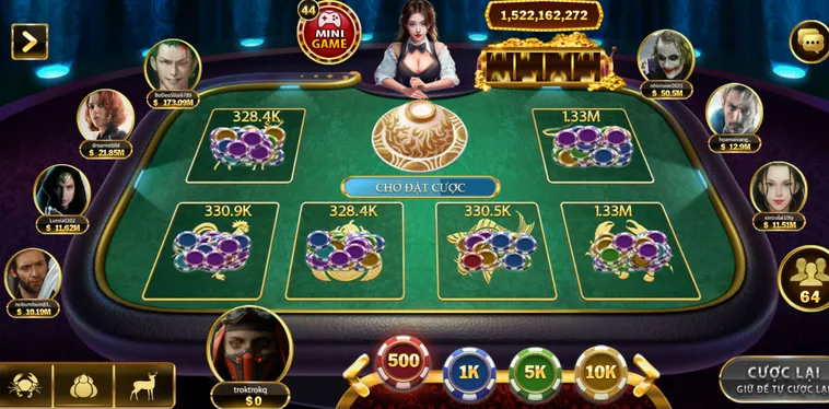 Chinh Phục Sảnh Cá Cược Dân Gian Thời Thượng Với Tựa Game Bầu Cua Tại Go88