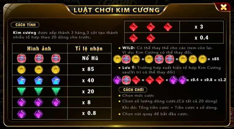 Giải Mã Ma Trận Pha Lê Săn Hũ Vĩnh Cửu Cùng Minigame Kim Cương Tại Go88 Thời Thượng