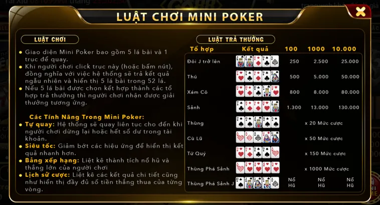 Khai Mở Vòng Quay Lượng Tử Đổi Đời Cùng Minigame Mini Poker Tại Go88 Đột Phá