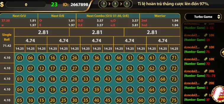 Bí Quyết Chinh Phục Sảnh Cược Number Game Tại Go88 Cho Người Đam Mê Số Học