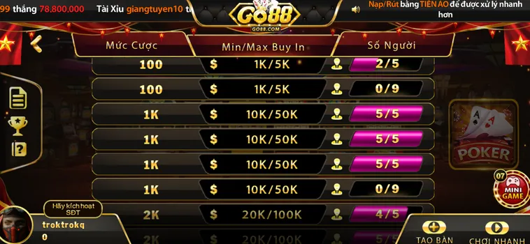 Cẩm Nang Làm Chủ Bàn Cược Poker Tại Go88 Cho Các Tay Chơi Chuyên Nghiệp