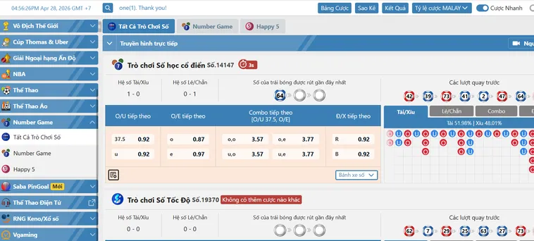 Bí Quyết Chinh Phục Bảng Tỷ Lệ Odds Hấp Dẫn Tại Sảnh S Thể Thao Tại Go88