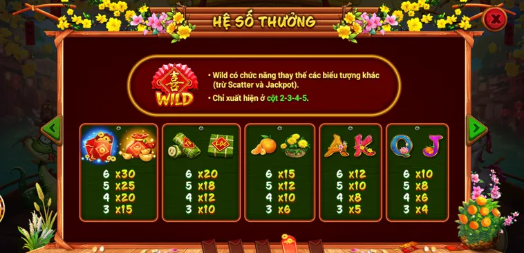 Trải Nghiệm Không Khí Lễ Hội Rộn Ràng Với Nổ Hũ Sắc Xuân Chợ Tết Tại Go88